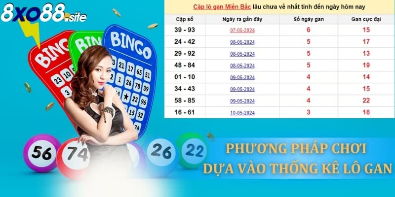 phương pháp chơi dựa vào thông kê lô gan